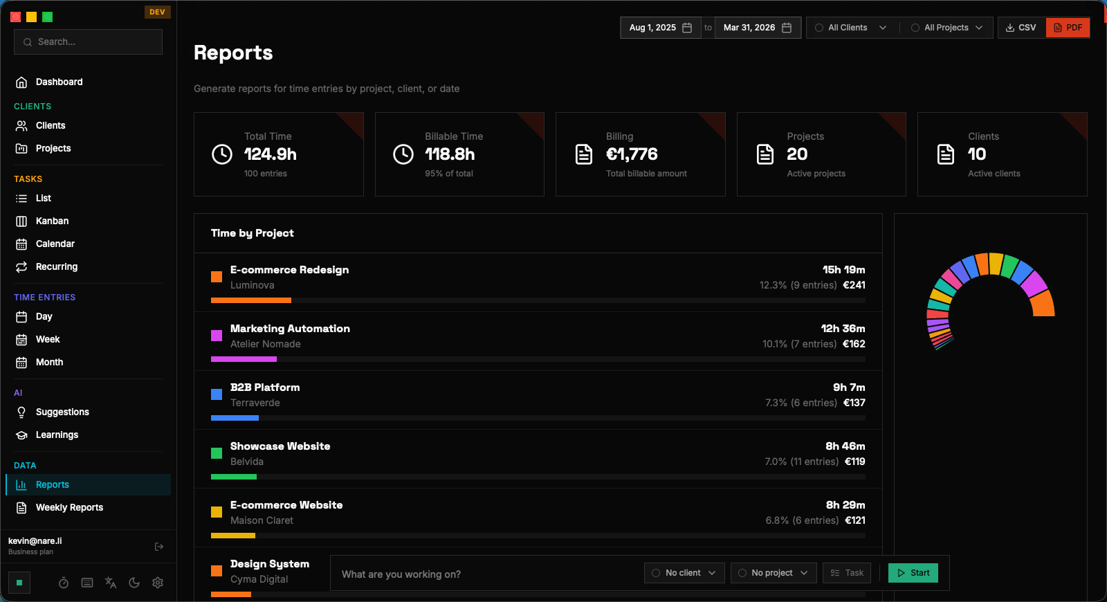 Generating a Report